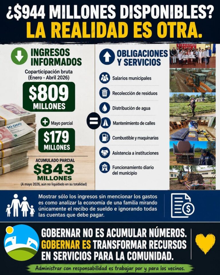 ¿$944 MILLONES ACUMULADOS? LA PREGUNTA QUE TAMBIÉN ALCANZA A LA DIPUTADA QUE INSTALÓ EL DEBATE