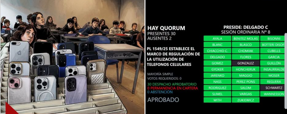 Chaco reguló el uso de celulares en las escuelas: qué cambia para alumnos de nivel inicial, primario y secundario