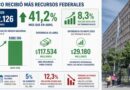 CHACO RECIBIÓ UN 41% MÁS DE COPARTICIPACIÓN EN MAYO Y CRECEN LOS RECLAMOS POR SALARIOS Y OBRAS